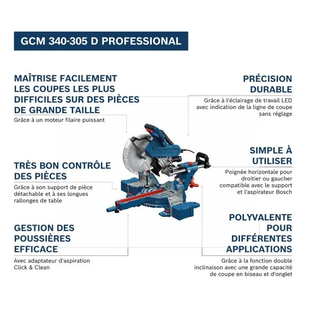 Autre vue de la scie à onglet Bosch GCM 340-305 D